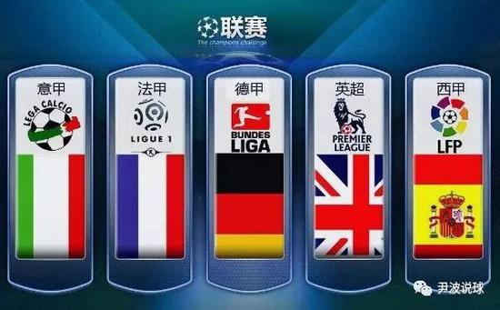 过策略性的
