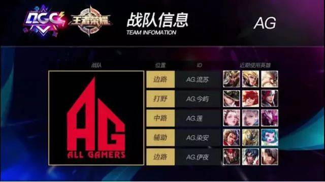 就业和创业 就业和创业