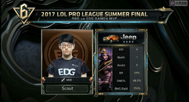 乔丹不仅在 乔丹不仅在